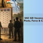 SSC GD Vacancy 2026 notification showing 25487 constable posts in CAPFs with eligibility and apply details